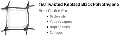 Batting Cage Nets: #60 Twisted Knotted Black Polyethylene. Heavy Duty, Commercial Grade